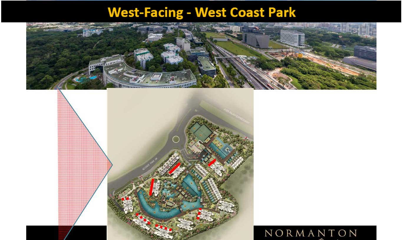 Normanton Park Condo Singapore