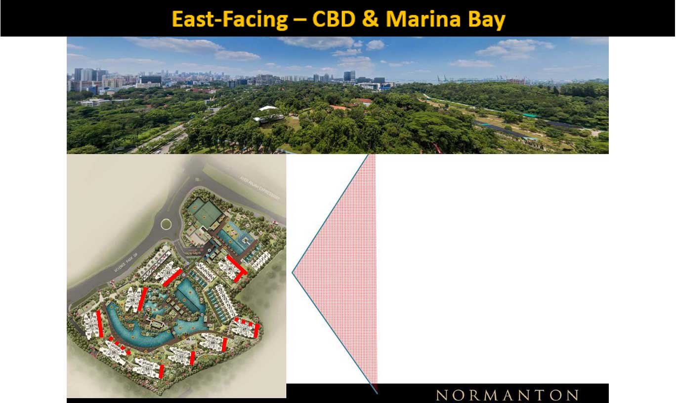 Normanton Park Condo Singapore